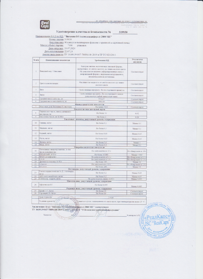 Паспорт №072024